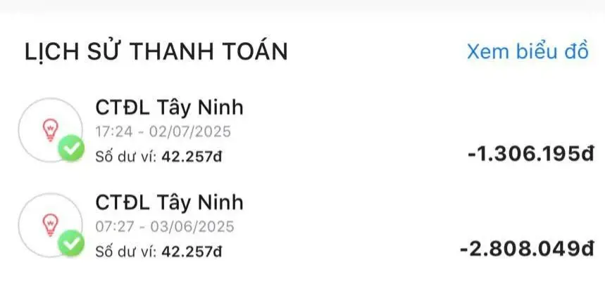 So sánh hóa đơn điện trước và sau lắp đặt